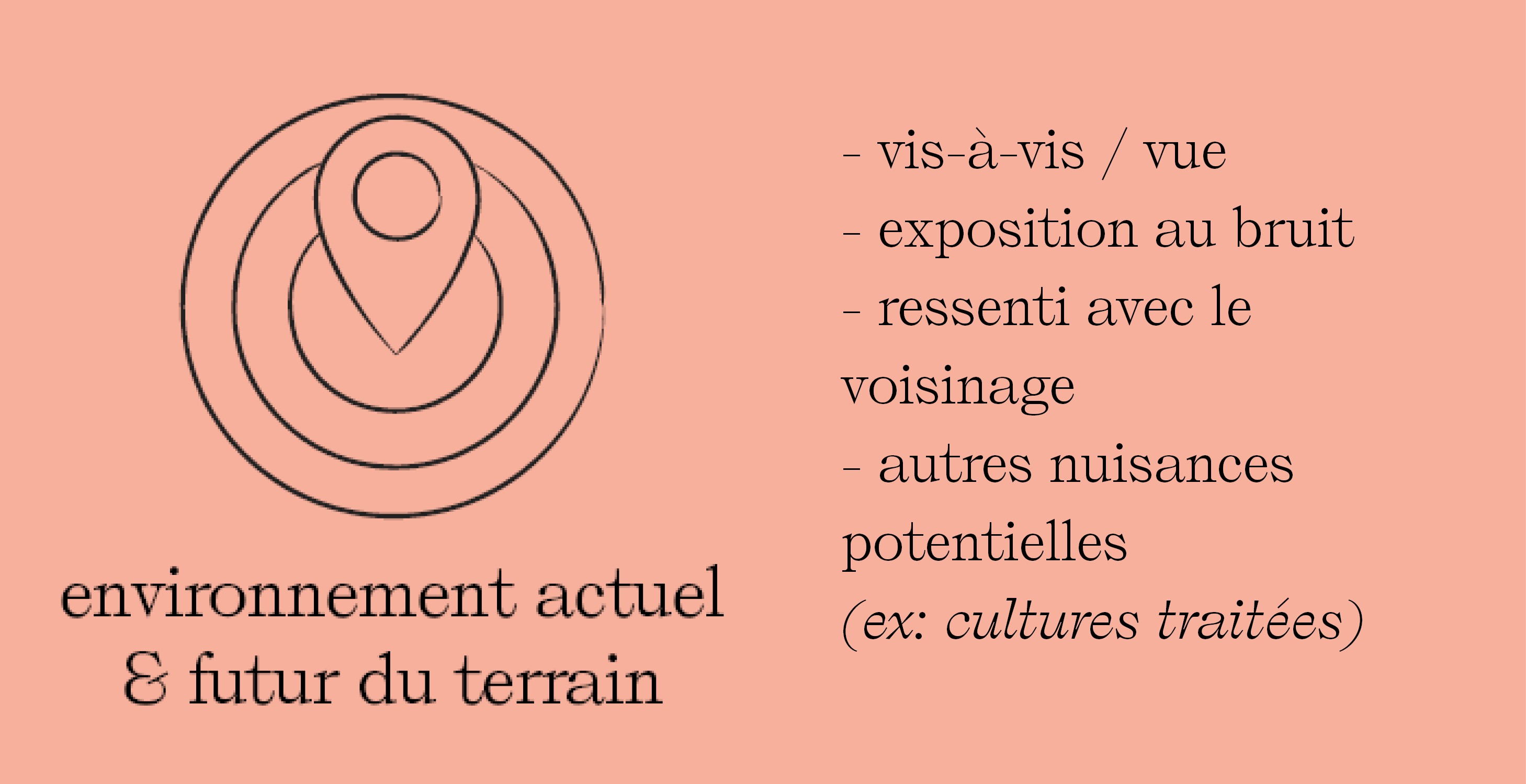 Environnement