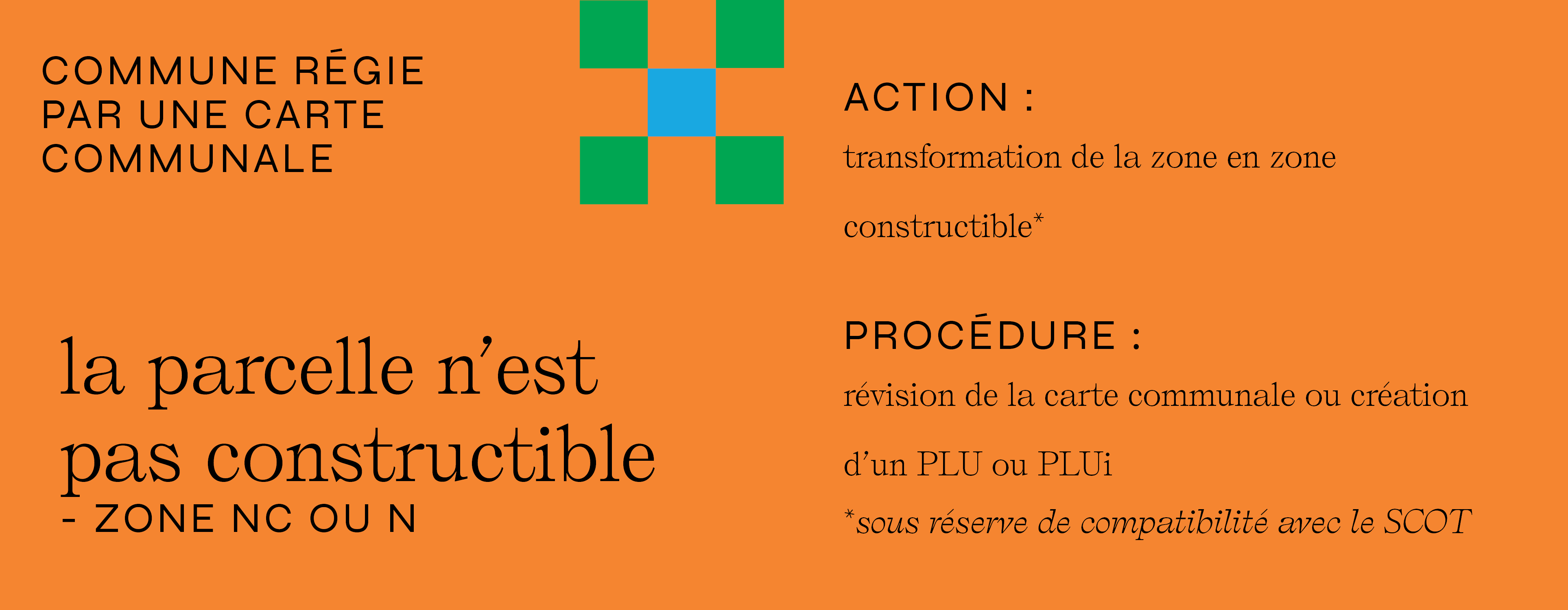 CC procedure recto