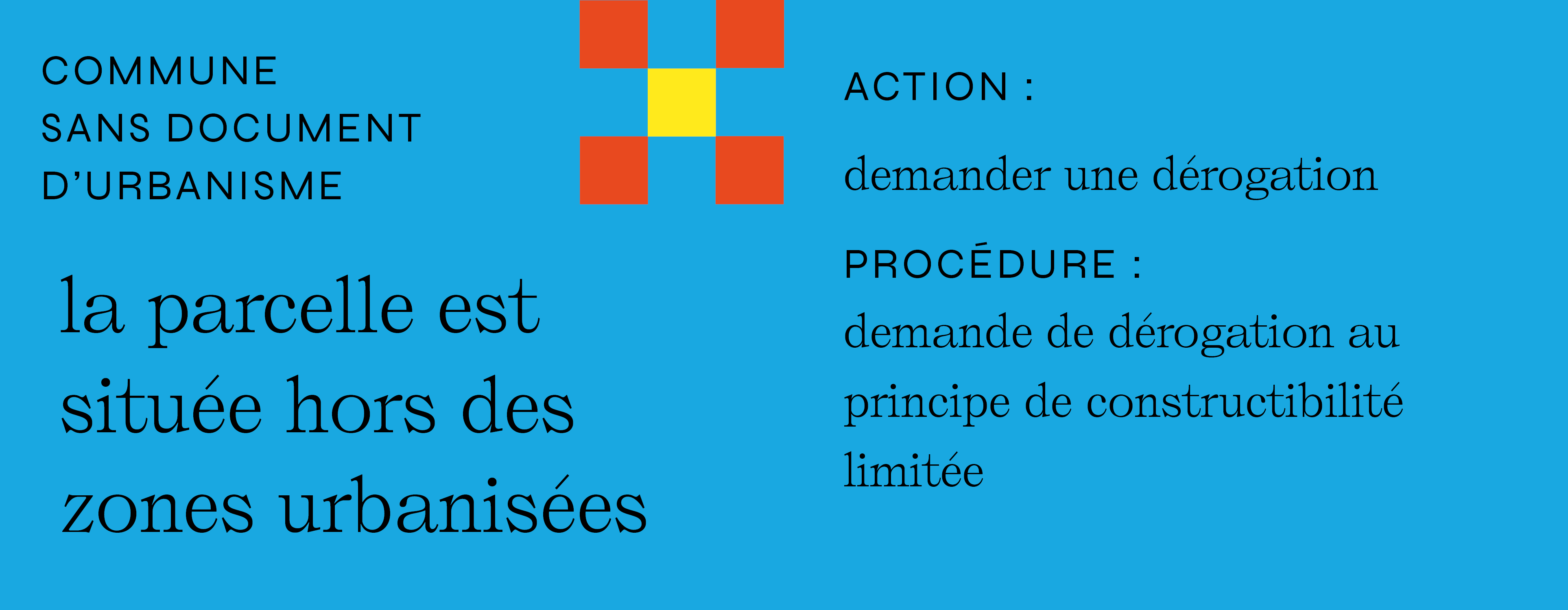 CC procedure recto