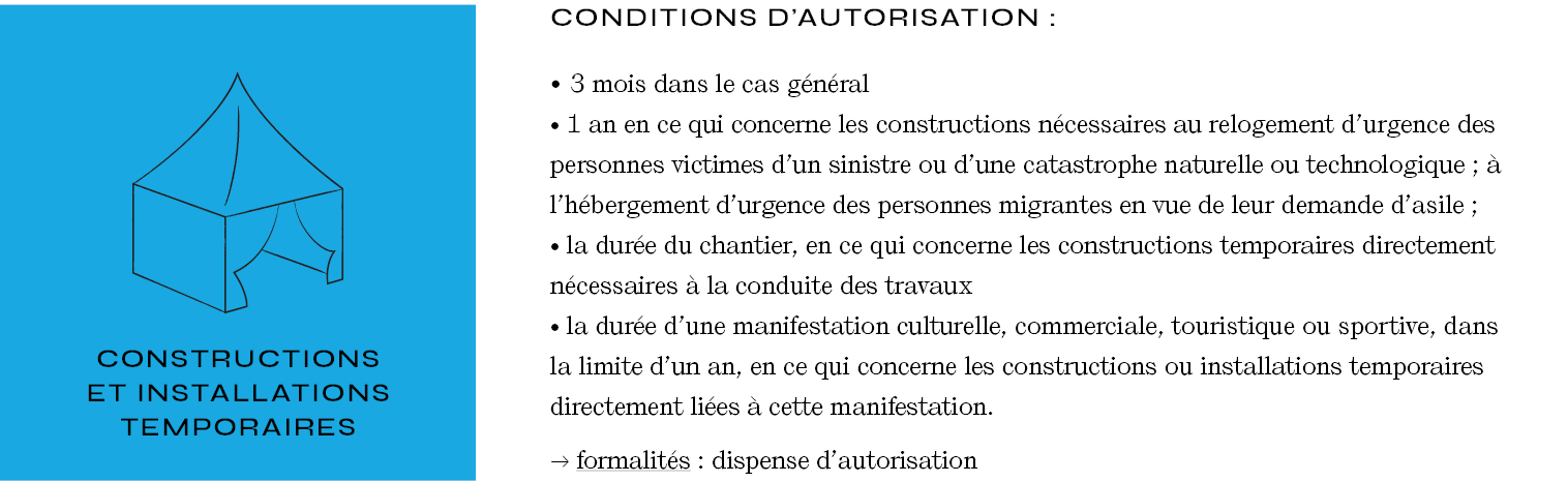 temporaire