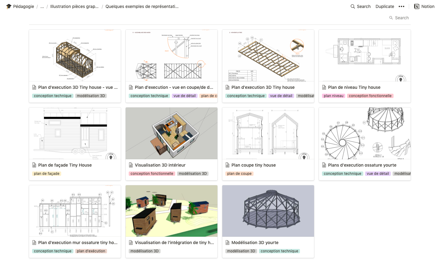 Representations graphiques